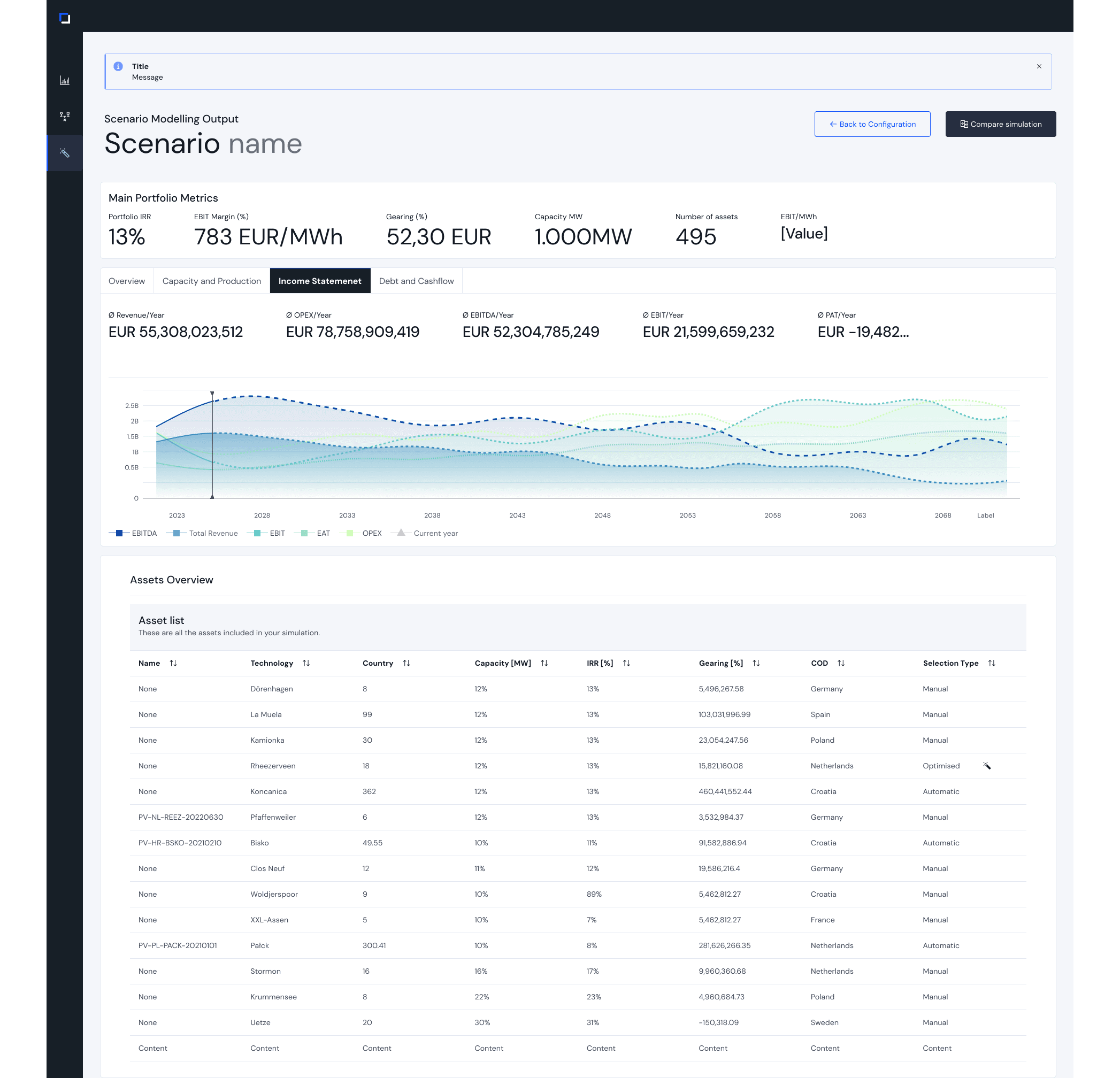 In the output view I added some key metrics of the whole portfolio simulated, an overview of the main KPI’s with graphic visualization for the lifetime of the asset group. 