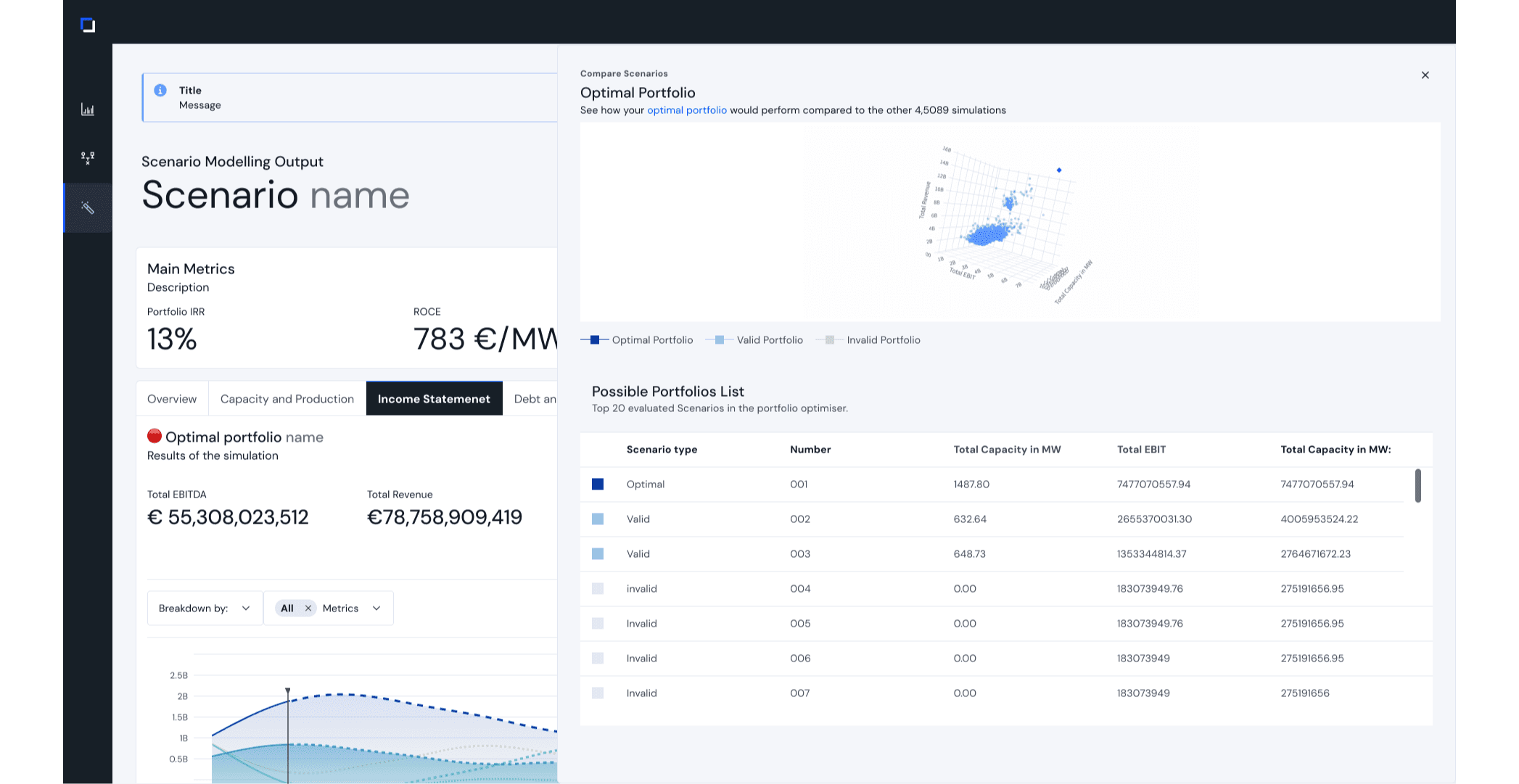 Side panel with a view of how the algorithm performs.